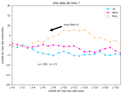 ../_images/Matplotlib_visualisation_32_0.png