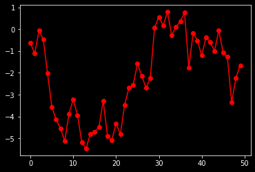 ../_images/Matplotlib_visualisation_36_1.png