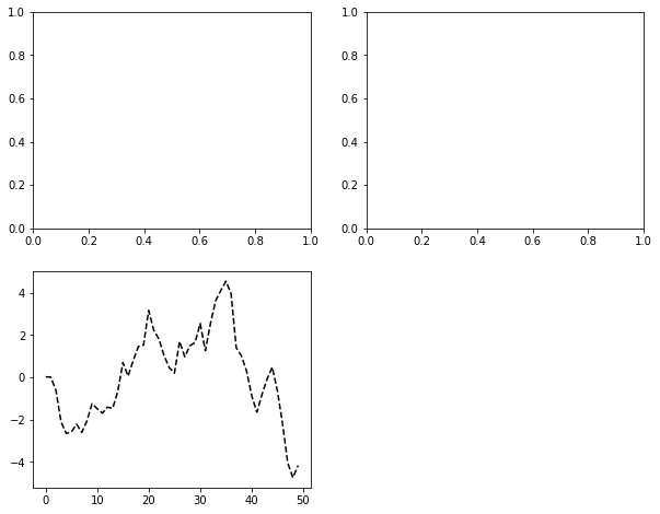 ../_images/Matplotlib_visualisation_56_0.png